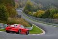 Nurburgring and Spa Track Day Tour